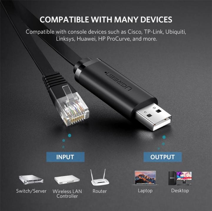 Image du produit Ugreen USB A – RS232 (1.50 m, USB 2.0)