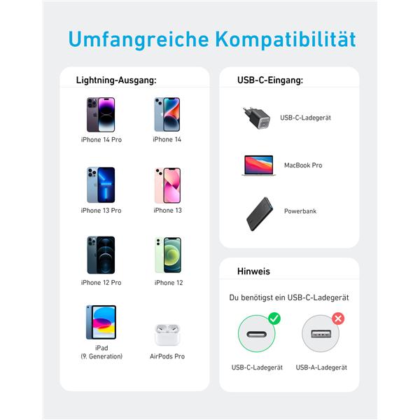 Etichetta energetica Anker 322 (0.90 m, USB 3.1)