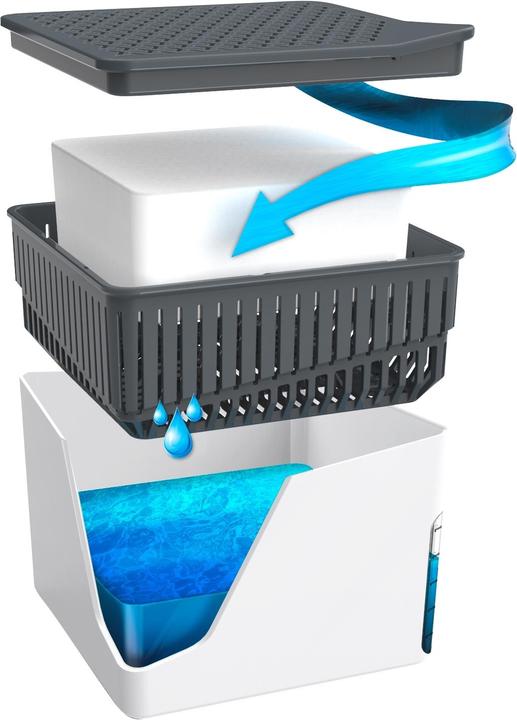 Image du produit Wenko Recharge (1 x)