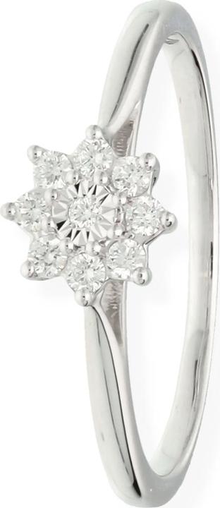Produktbild Carat Style (50, 950 Platin)