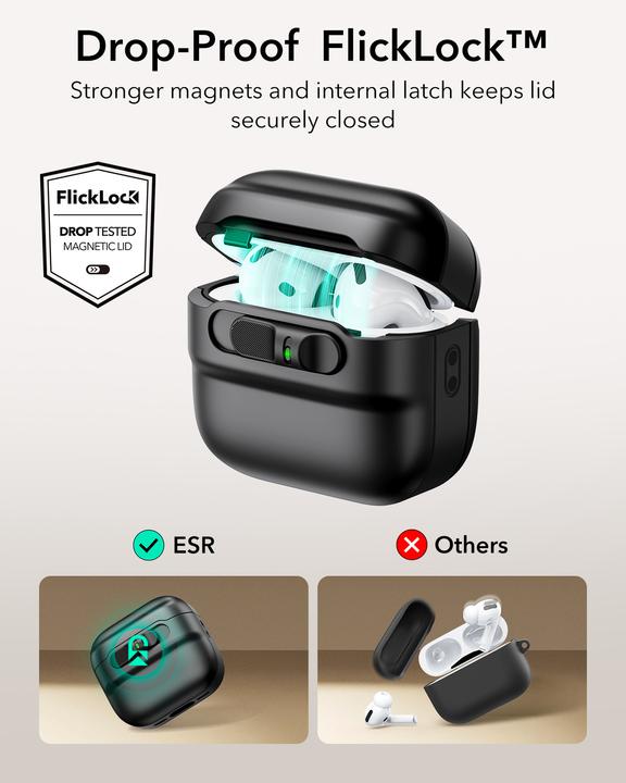 Produktbild ESR PULSE CASE AirPods4 (Kopfhörer Hülle)