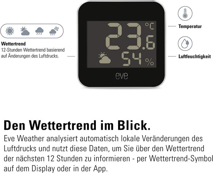 Actual product image Eve Weather