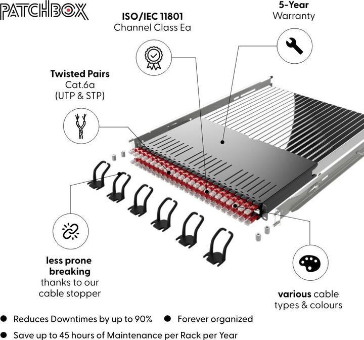 Produktbild PATCHBOX 365 CAT.6A STP RED 0,8M