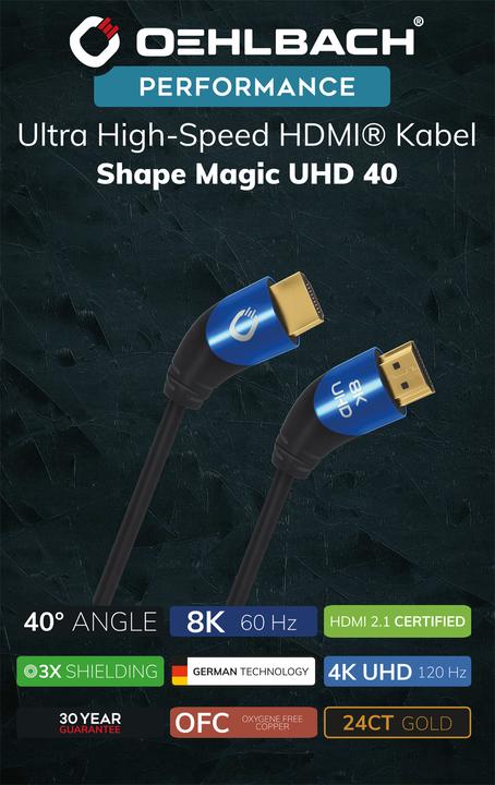 Immagine prodotto Oehlbach Cavo di collegamento HDMI AV (1x spina HDMI - 1x spina HDMI) 1,5 m Nero (1.50 m, HDMI)