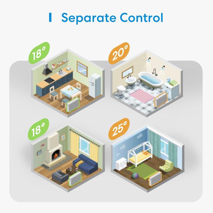 Actual product image Meross Heizkörperthermostat