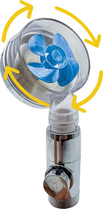 Image du produit MediaShop Aquadon EcoTornado (1 Types de jets)