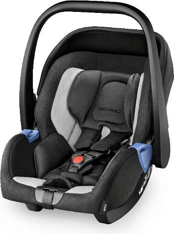 Actual product image RECARO Privia (Booster seat)