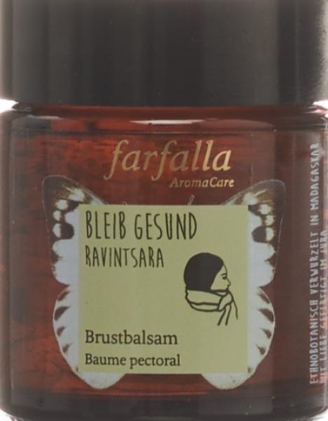 Actual product image Farfalla Bleib gesund Ravintsara (Body milk, 30 ml)