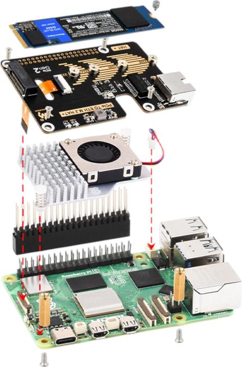 Produktbild WaveShare PCIe auf Gigabit ETH und M.2 HAT+ für Raspberry Pi 5