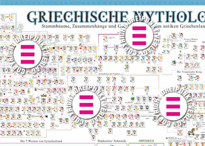 Immagine prodotto Schulze Media GmbH:Poster Greco M (140 x 100 cm)