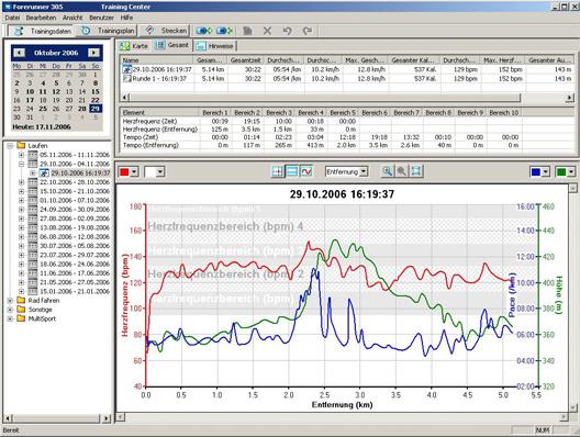 Actual product image Garmin Forerunner 305