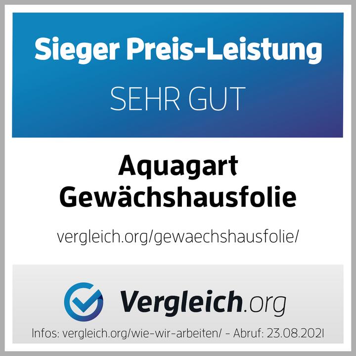 Energie-Label Aquagart 50m Gitterfolie, Gartenfolie, Gewächshausfolie, Frühbeetfolie 3m breit
