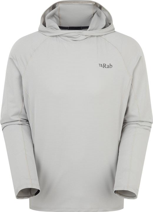 Actual product image Rab Sonic (XXL)