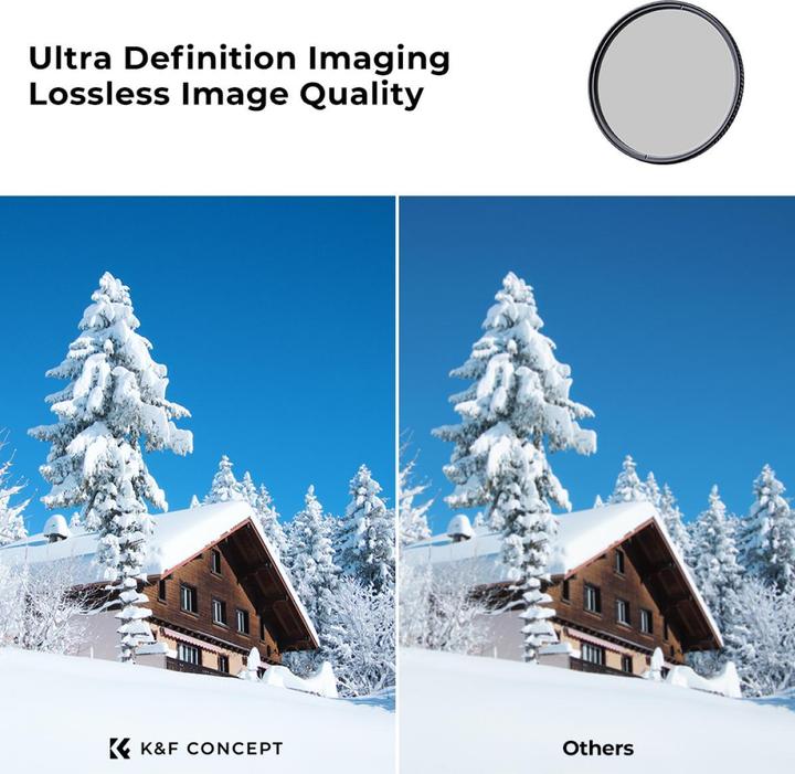 Actual product image K&F Concept 115MM CPL Filter Super Slim Circular Polarizing Filter with 28 Layer Green Coated, HD, Waterproof, A (Polarizing filter)