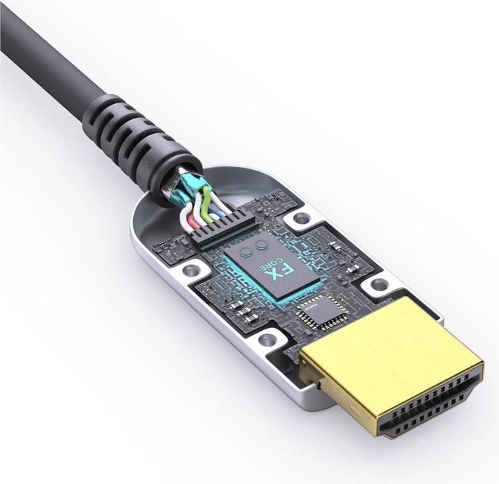 Produktbild FiberX HDMI (Typ A) — HDMI (Typ A) (12.50 m, HDMI)