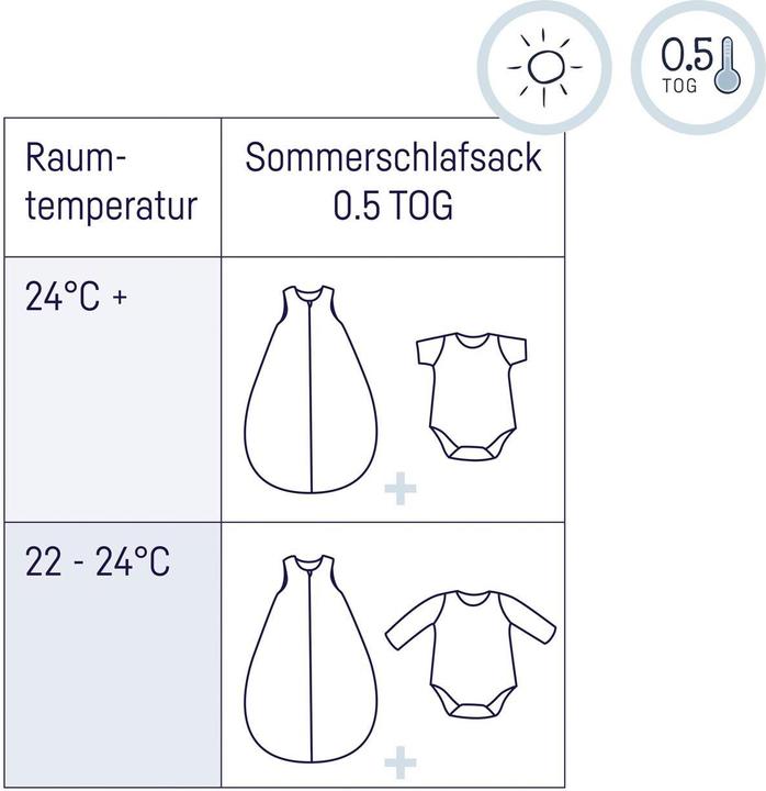 Produktbild Julius Zöllner Baby-Sommerschlafsack Musselin Gr. 60 (60 cm)