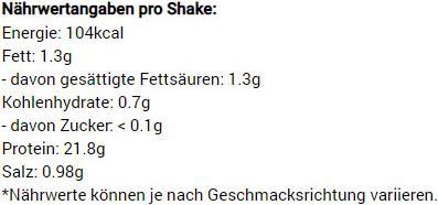 Nutritional values and ingredients Women's Best Vegan Protein (Vanilla, 1 pcs., 900 g)