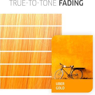 Immagine prodotto Wella 81644564 (Biondismo)