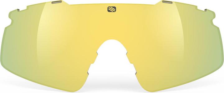 Actual product image Rudy Project Turbolence