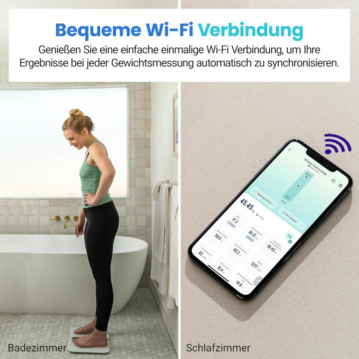 Actual product image Etekcity Personenwaage (180 kg)