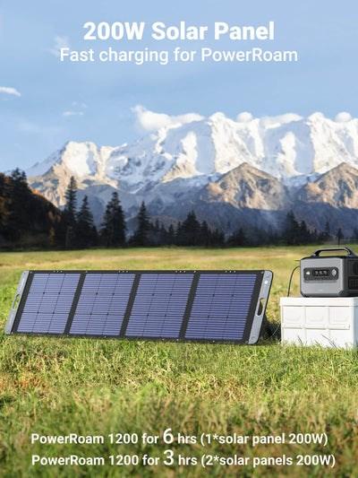 Actual product image Ugreen Solar Panel 200W (200 W, 8.50 kg)