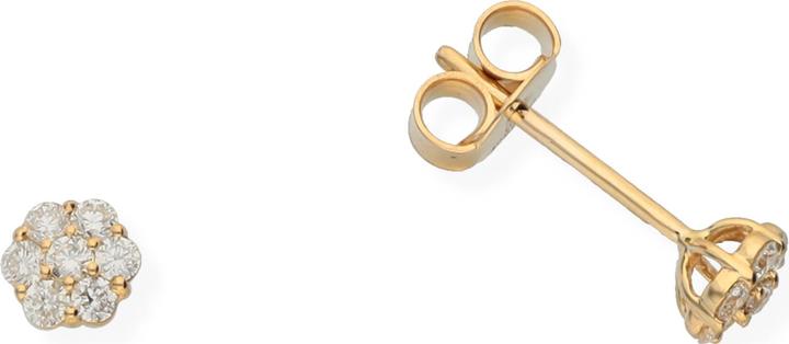 Produktbild Carat Solitaire (Gold 18ct)