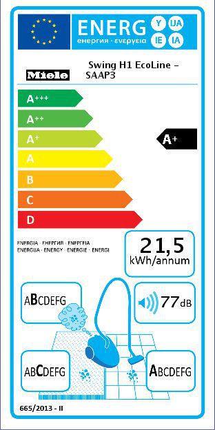 Energie-Label Miele Swing H1 Ecoline