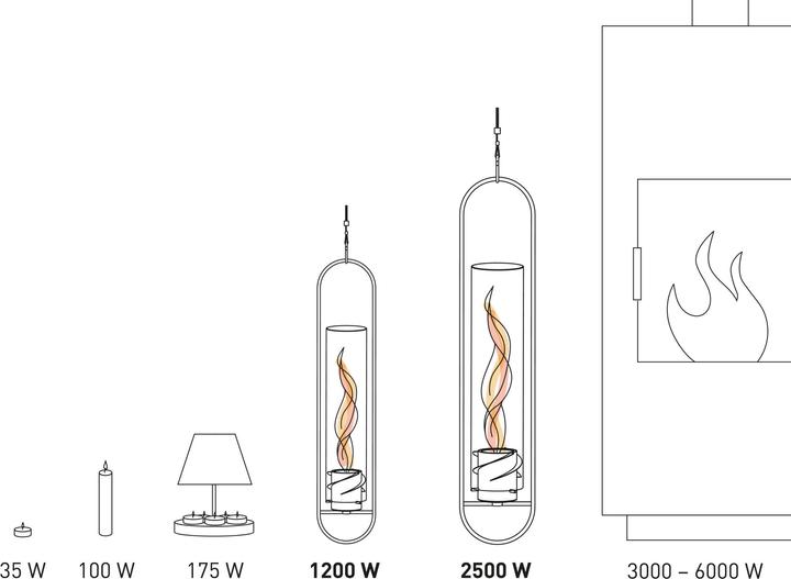 Produktbild Höfats Bioethanol Hängefeuer SPIN 120 Ø 12 cm (silber) (12 x 16 cm)
