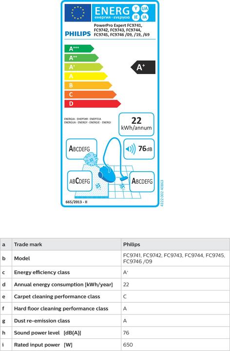 Energy Label Philips 7000 series FC9741/19