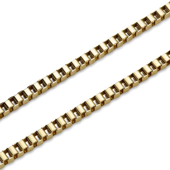 Actual product image Lucleon Essentials (Stainless steel)