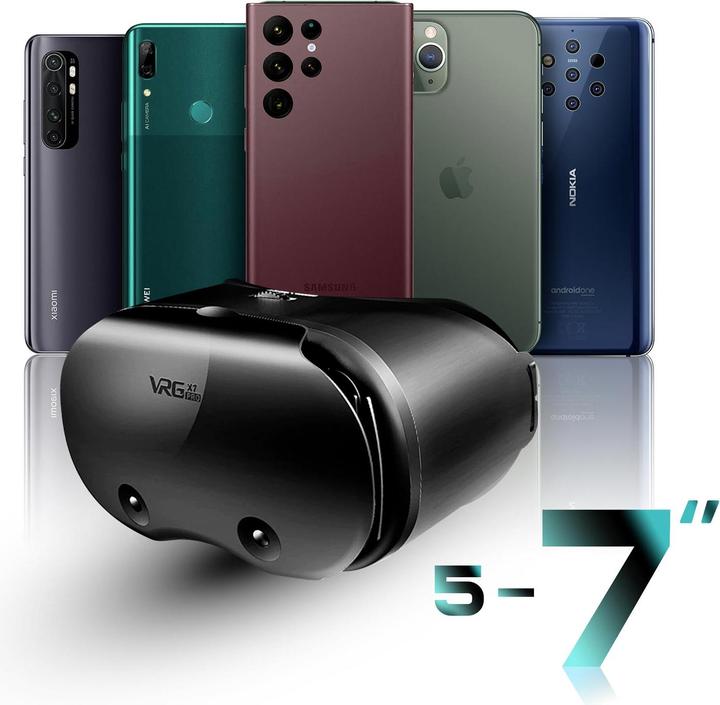 Immagine prodotto Avizar Occhiali VR120° di angolo di visione, filtro anti luce blu