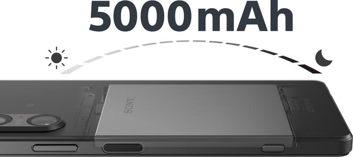 Produktbild Sony Xperia 1 V (256 GB, Black, 6.50", Hybrid Dual SIM, 48 Mpx, 5G)