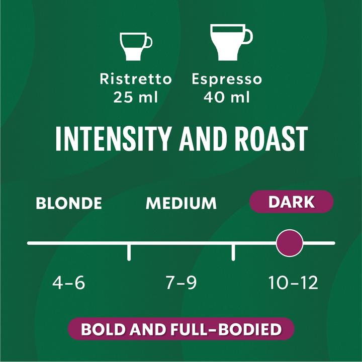 Produktbild Starbucks Decaffeinated Espresso Roast by Nespresso Dark Roast (10 x Port.)