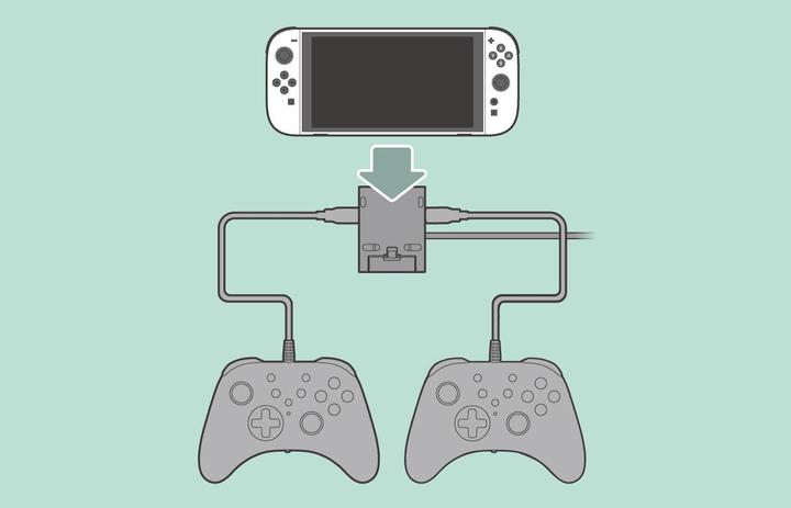 Image du produit HORI NSW2 USB Playstand Dual offiziell lizenziert (Switch 2)
