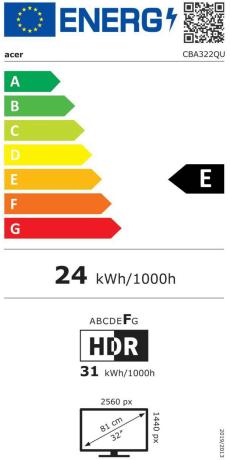 Energie-Label Acer Dis 32 CB322QUEsmiiprx IPS 60Hz (2560 x 1440 Pixel, 31.50")
