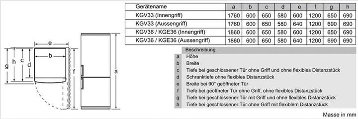 Actual product image Siemens KG36EAICA (308 l)