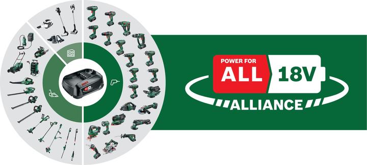 Produktbild Bosch Home & Garden AdvancedOrbit 18 (Exzenterschleifer, 18 W)