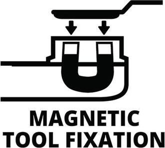 Actual product image Einhell TC-MG 18 Li-Solo