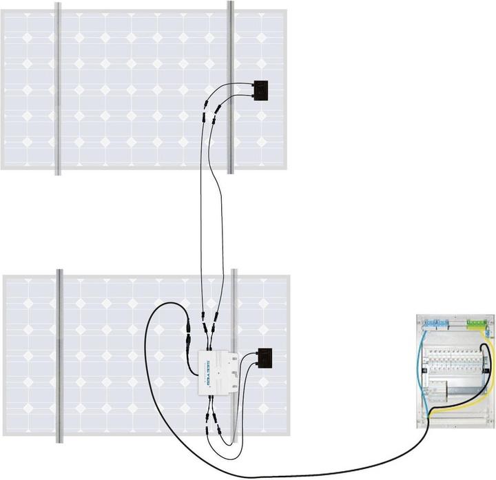 Produktbild Solar-Pac mini Solaranlage 600 W (100 W)