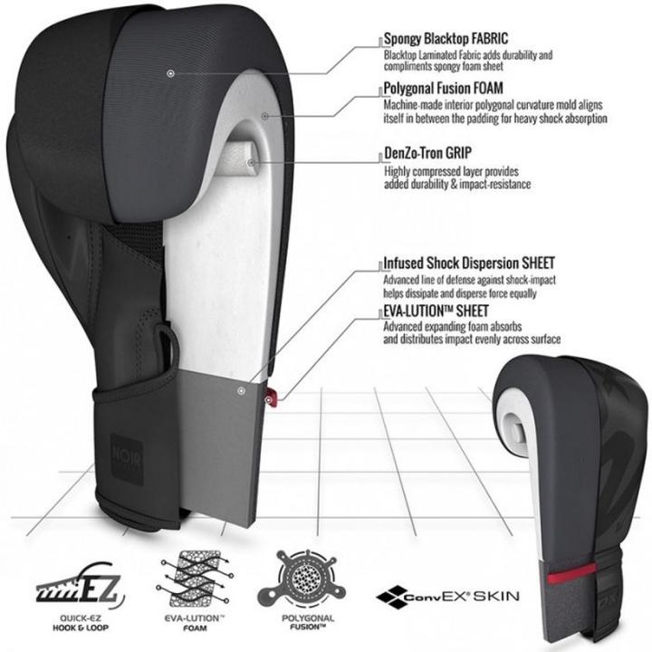 Image du produit Rdx Boxing Glove F15 Matte Black-12Oz (12 OZ, 12)