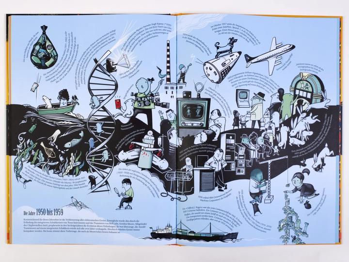 Actual product image Die Zeitreise. Wissenschaft und Technik (German, Peter Goes, Christina Brunnenkamp, 2021)