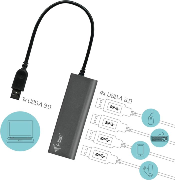 Produktbild i-tec U3HUB448 (USB-A, 4 Ports)