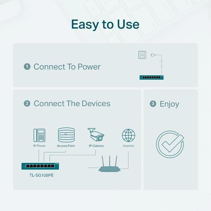 Produktbild TP-Link Tl-Sg108pe (8 Ports)