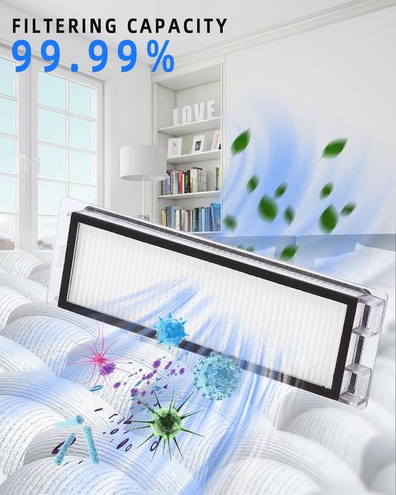 Actual product image Sobeau Ersatzteile für Roborock Q Revo
