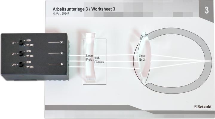 Produktbild Betzold Experimentier-Set Optik Bildentstehung im Auge