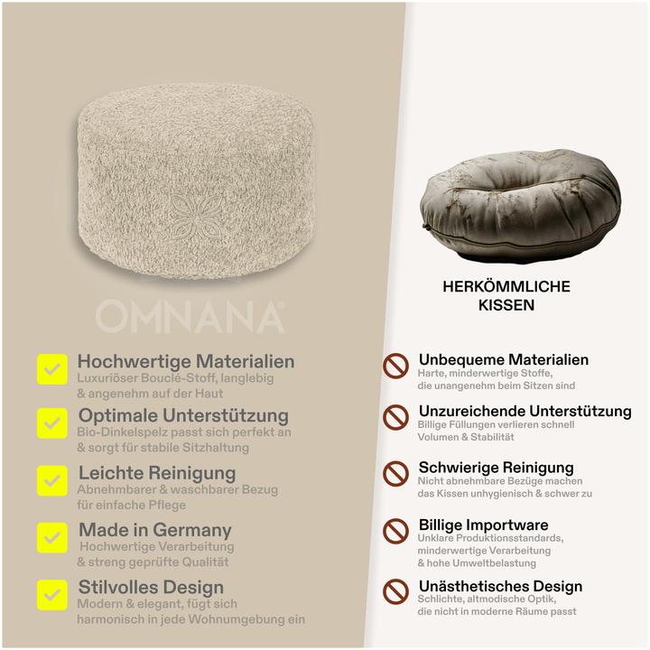 Actual product image Omnana CUSHY meditation cushion