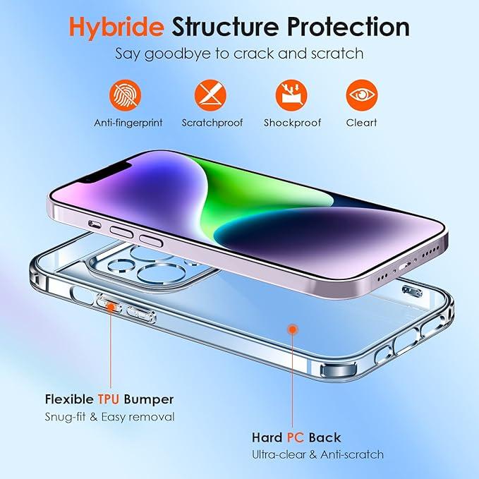 Produktbild Ivoler Set 3 in 1 Hülle für iPhone 14 6.1 Zoll - 1 Handyhülle mit 2 Stück Panzer Schutz Glas -Anti V (Apple iPhone 14)