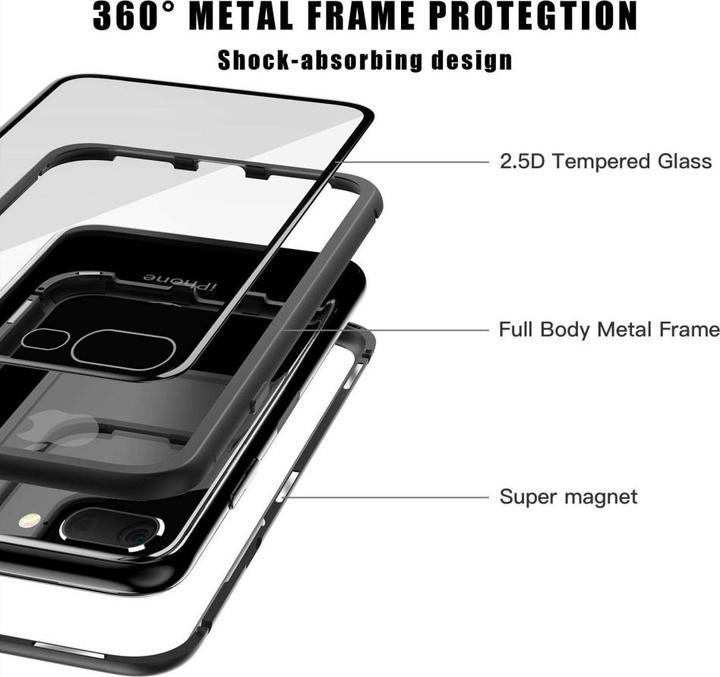 Produktbild G-Case Apple iPhone 7 Plus Aluminium Magnetic Glass Backcover Hülle (Apple iPhone 7 Plus)