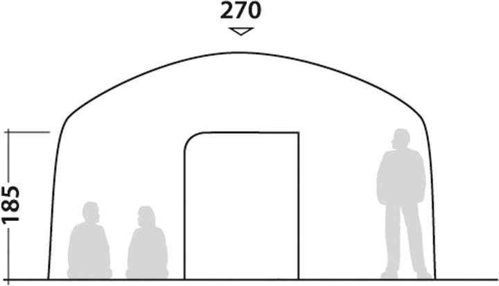 Produktbild Robens Aero Yurt (Kuppelzelt, 29.50 kg, 8 Personen)