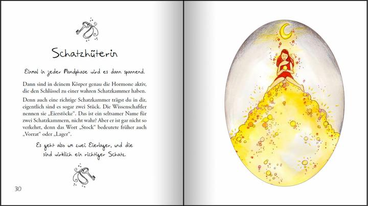 Produktbild Vom Mädchen zur Frau - Ein märchenhaftes Bilderbuch für alle Mädchen, die ihren Körper neu entdecken (Deutsch, Nicole Schäufler, 2015)